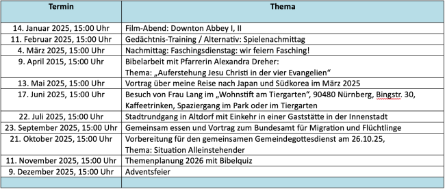 Termine 2025_ Alleinstehendenkreis